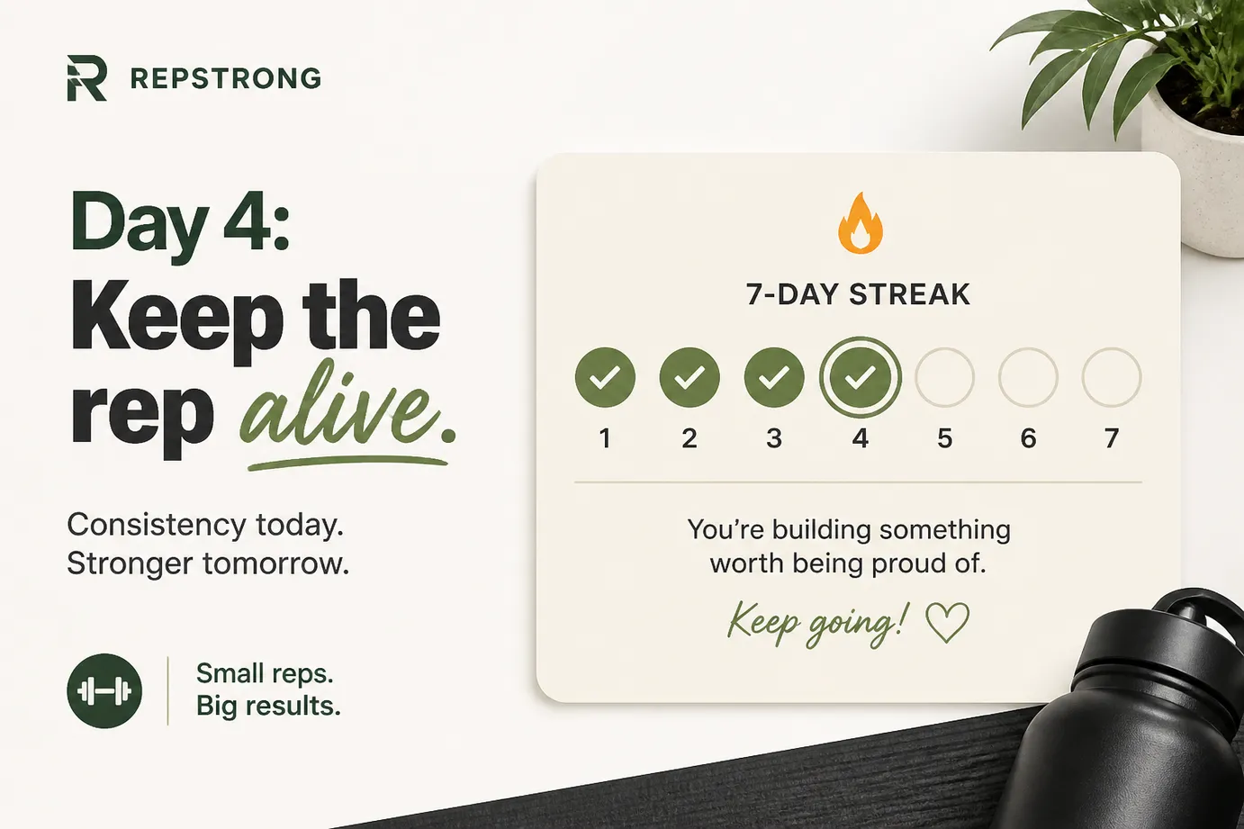 Daily speaking streak tracker on the OffTheCuff website