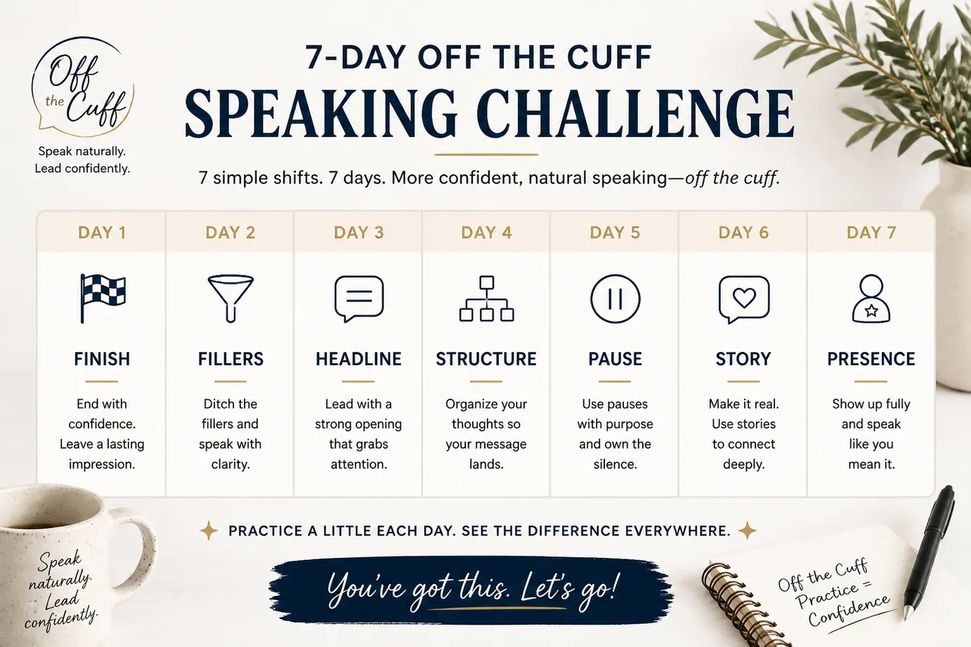 Seven day Off the Cuff speaking challenge for daily practice